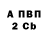 Альфа ПВП мука Kevin Parkerson
